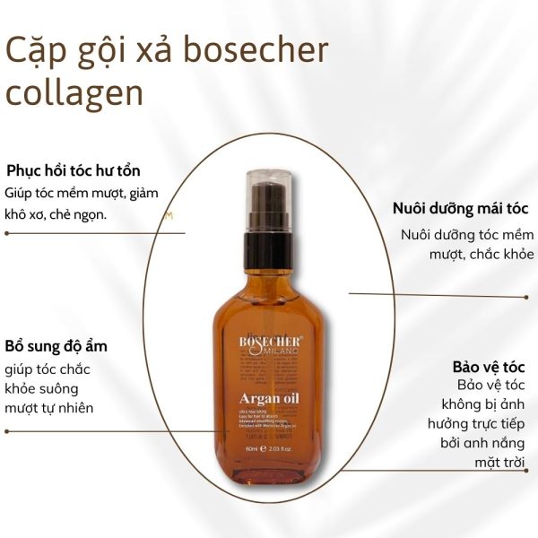 Tinh dầu Argan Oil Bosecher - 60ml - Ảnh 5